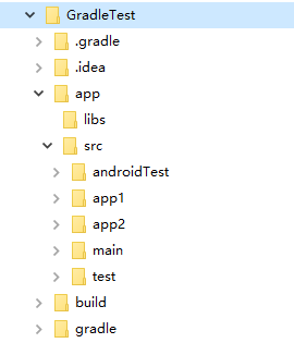 低代码平台开发，使用 Gradle 实现一套代码开发多个应用