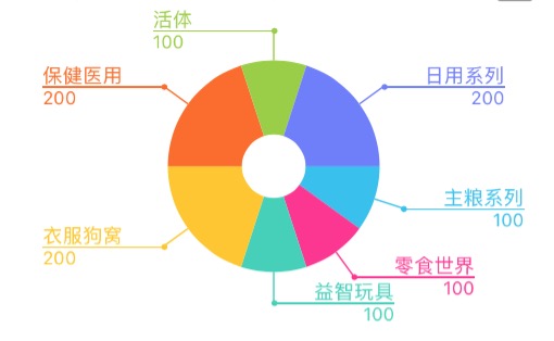 运行效果截图