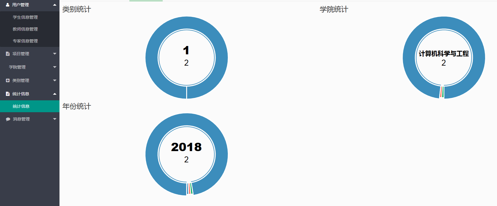 信息统计