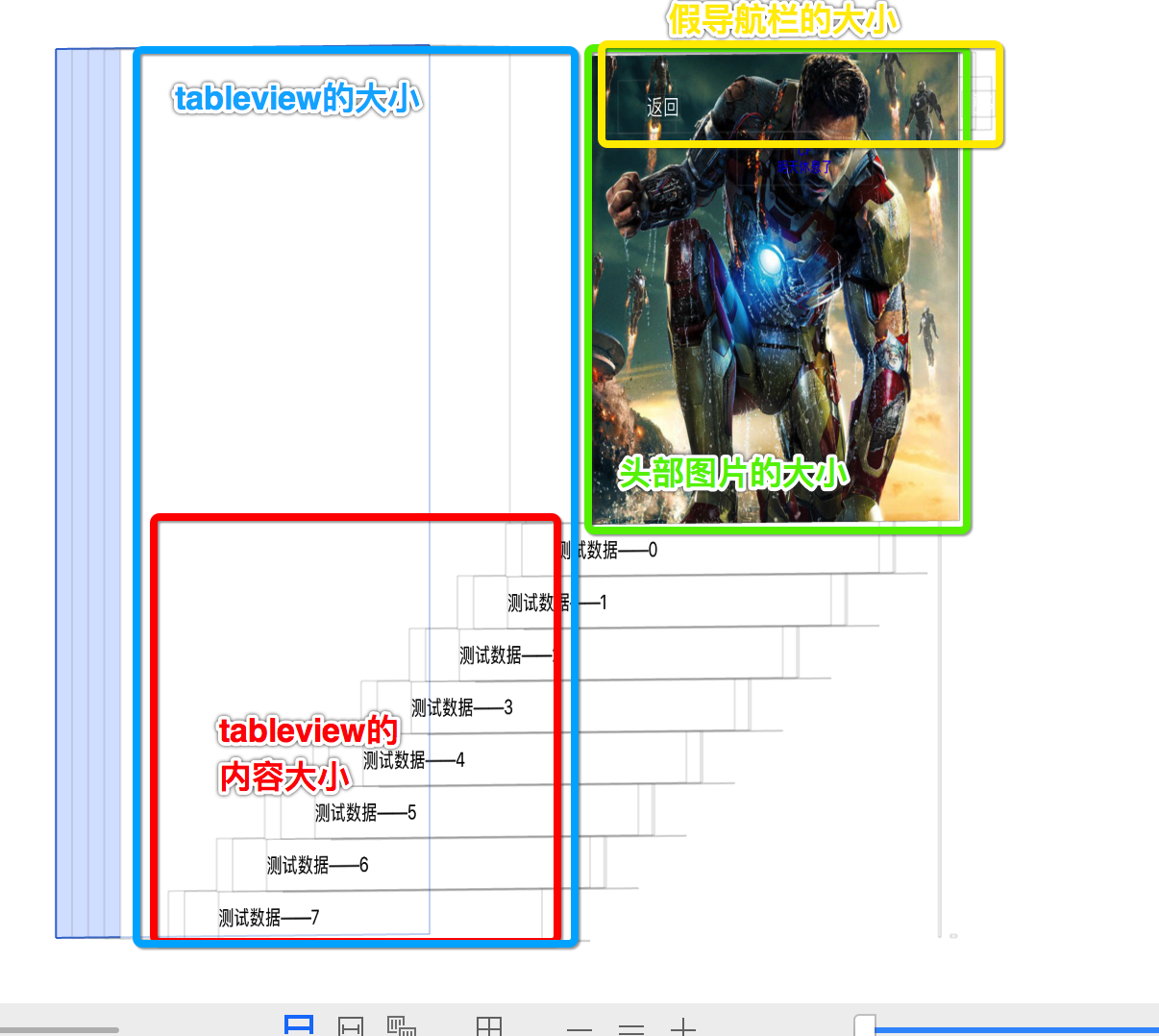 最开始