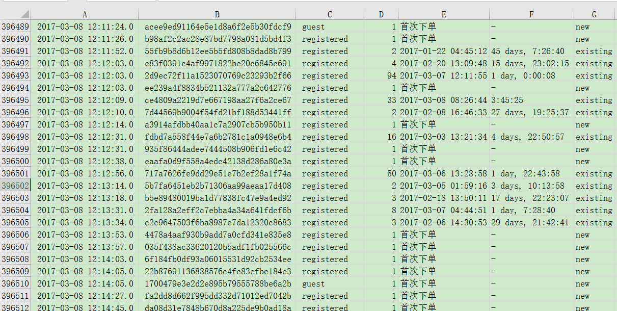 图5.作业结果展示