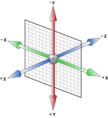 3d_axes.png