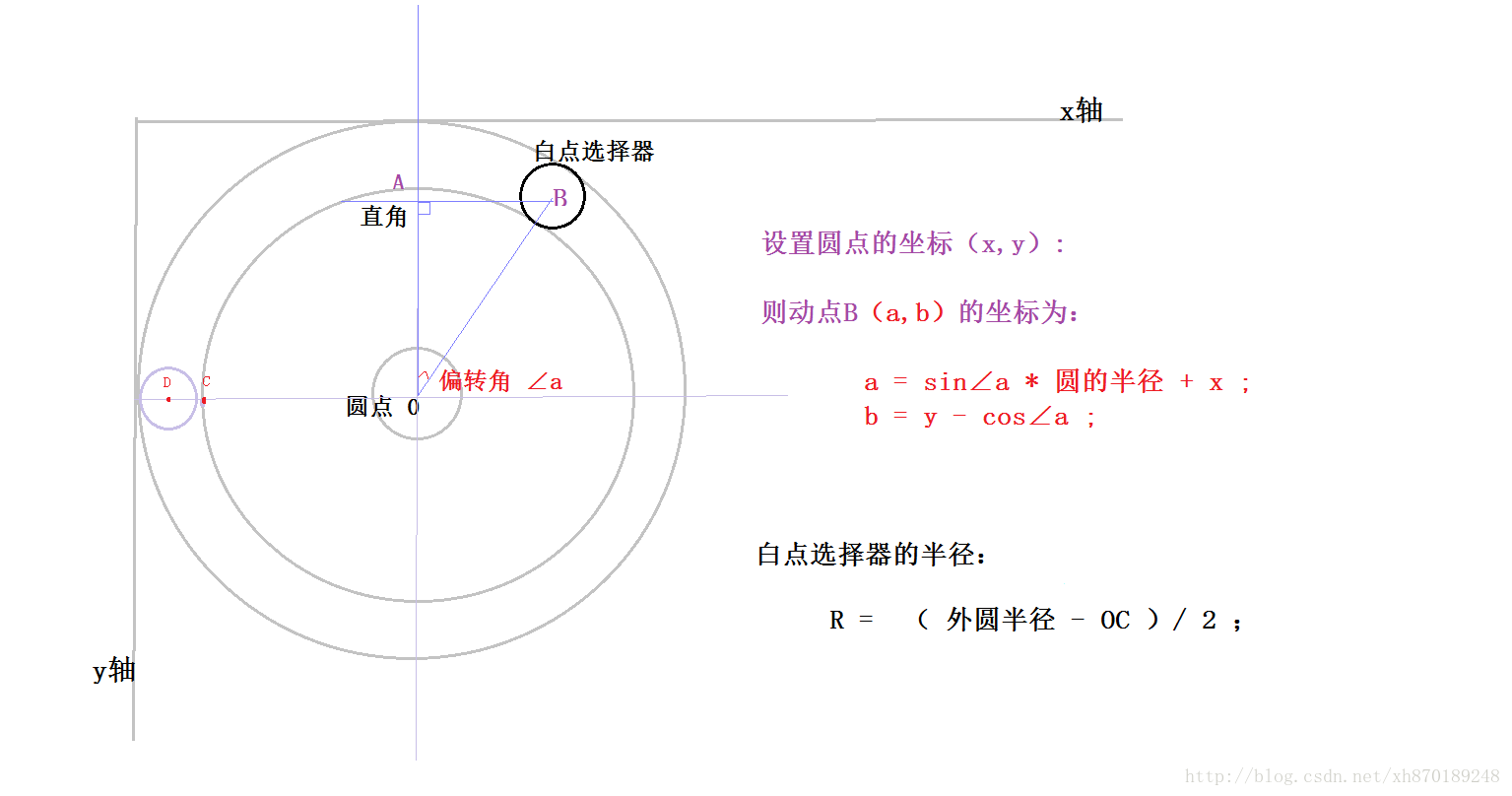 这里写图片描述