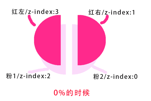 百分之0.png