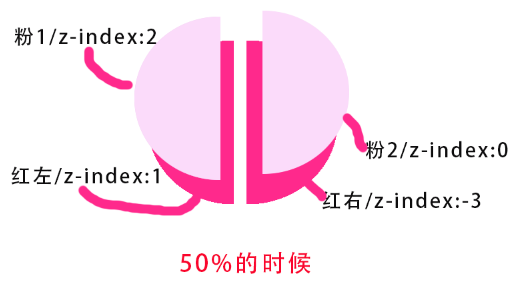 百分之50.png