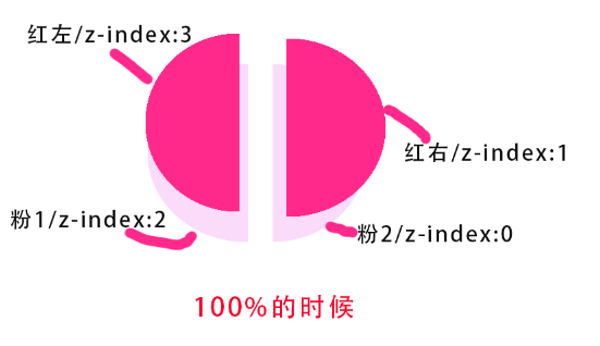 百分之100.png