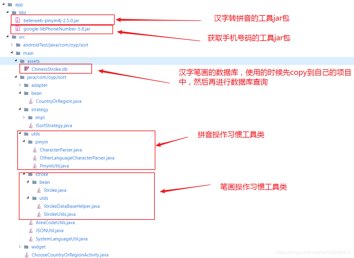 å¨è¿éæå¥å¾çæè¿°